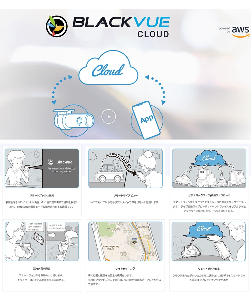 BLACKVUE CLOUD