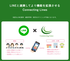 LINEで顧客管理＆セグメント配信ができる 「Connecting Lines」を約100社が導入！
