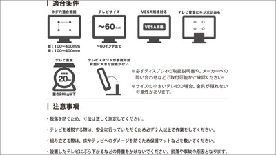 適合規格