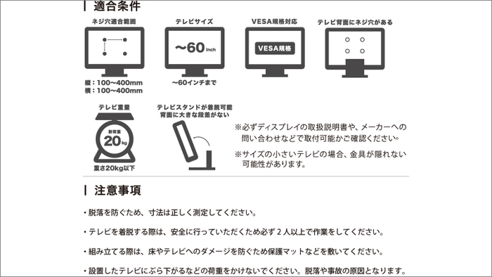 適合規格