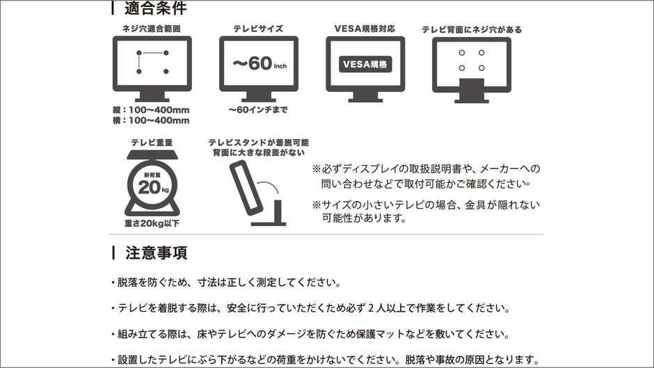 適合規格