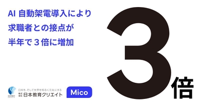 株式会社日本教育クリエイト×株式会社Mico
