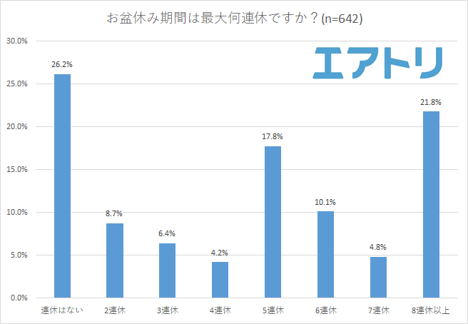 プレスリリース