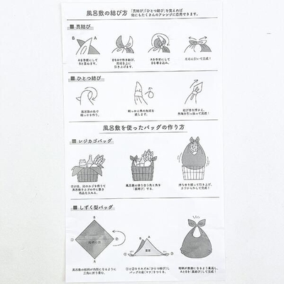 ちいかわ風呂敷、エコトート