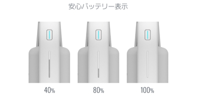 安心バッテリー表示