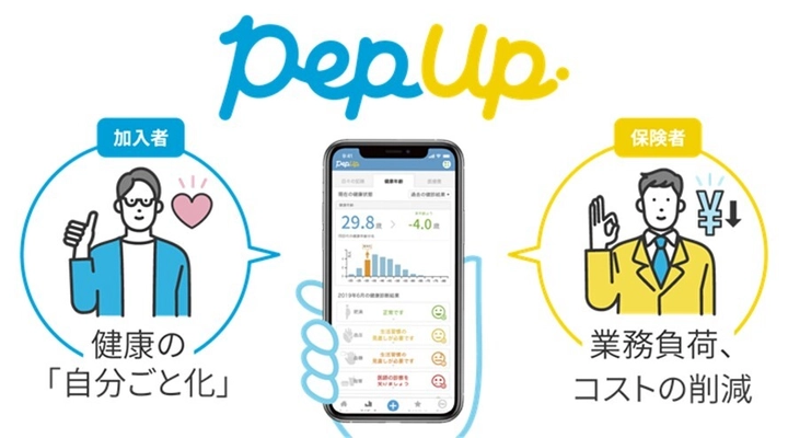 JMDC、AIを活用して睡眠の質を可視化し、医療費削減に貢献する 「Pep Up スリープ」をリリース　 ～ 独自のデータ分析に基づき、睡眠における行動変容を促進 ～