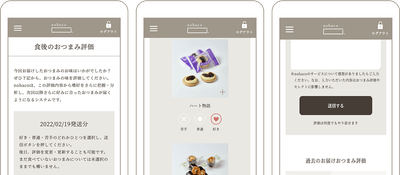 step04　次回のための「おつまみ評価」イメージ