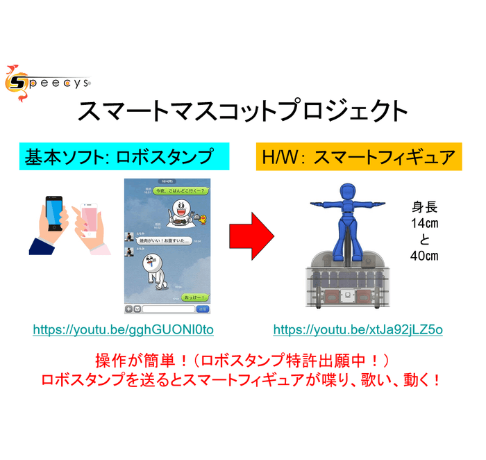 ロボスタンプ(1)