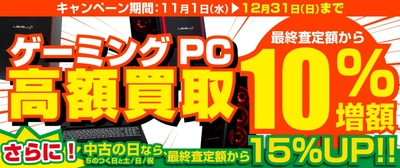 2023年11月1日より、全国のパソコン工房にて 「ゲーミングPC 高額買取キャンペーン」を期間限定で開催！ 期間中いつでもゲーミングPCの買取が最終査定額から10％増額！ 「中古の日(5のつく日と土日祝)」なら、なんと15％増額！