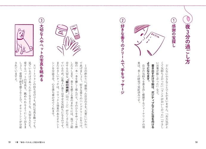 本文より