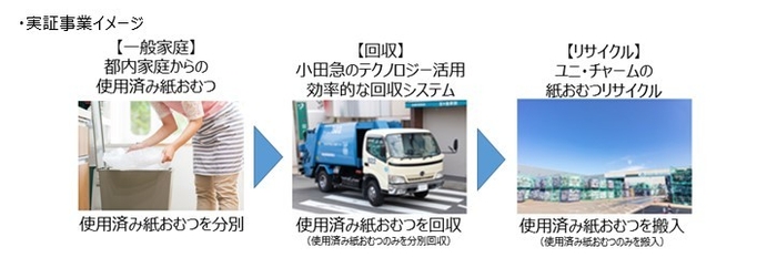 UC画像02