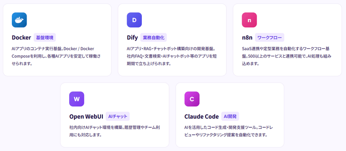 かんたんセットアップツール対応アプリ