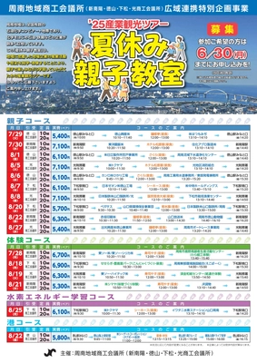 【山口県周南市】2025年産業観光ツアー「夏休み親子教室」6月1日より募集開始