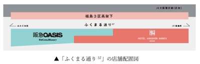 「ふくまる通り57」について