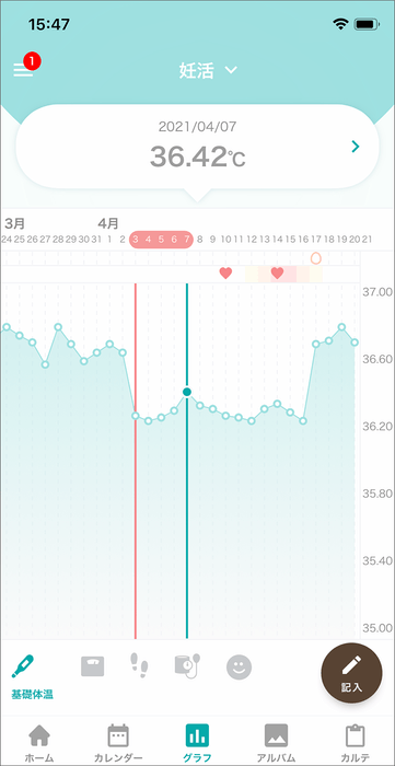 妊活モード_基礎体温