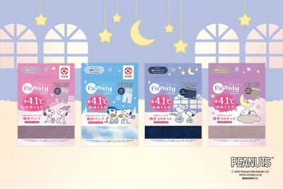 「ふわりぃスリム」のPEANUTSコラボデザインが登場