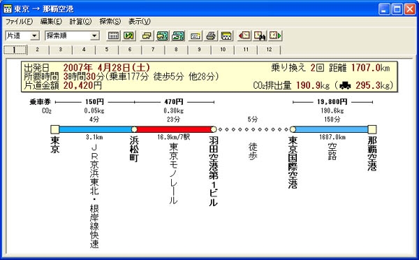 東京−那覇空港間