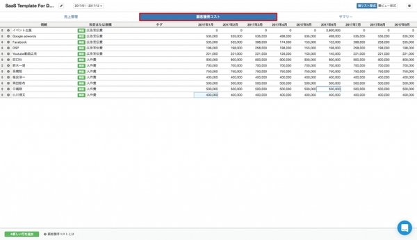 【↑実績管理用特殊シート(顧客獲得コスト入力画面)】