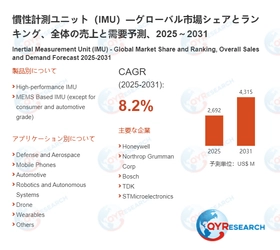 慣性計測ユニット（IMU）の産業動向：市場規模、生産拠点、需要分析2026