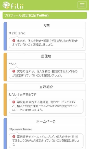 (3)プロフィール分析