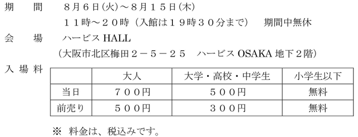 開催概要