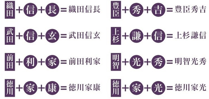 3枚のカードで完成！