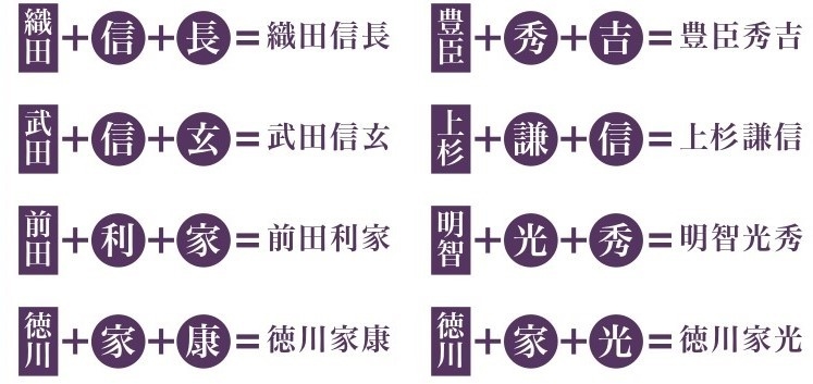 3枚のカードで完成！