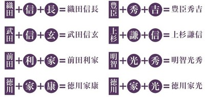 3枚のカードで完成！