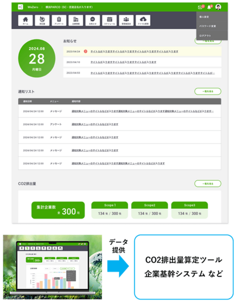 『wezero』の主な機能