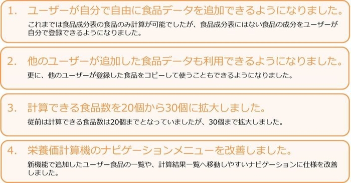 栄養価計算機の新機能