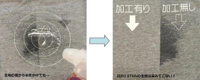 ジーンズメイト、人気のプライベートブランドから新商品を発売 　汗染みが目立たない『ZERO STAIN(ゼロステイン)』から ウエストすっきりのTシャツが登場