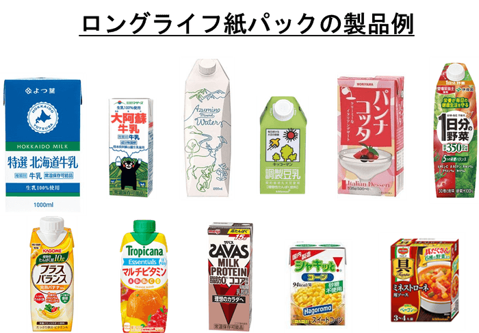 ロングライフ紙パックの製品例