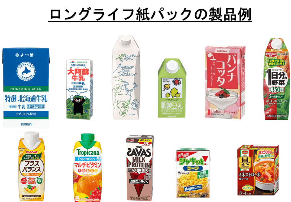 ロングライフ紙パックの製品例