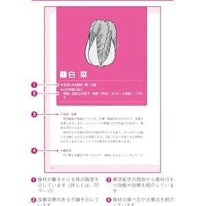 「食べもの」ごとに効能・効果を説明 コンビニやスーパーで買える食材が８０品！  生薬は１０品を紹介！