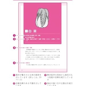 【医学・薬学】カテゴリー１位獲得。不調が消える食べもの事典―――スーパー・コンビニで買える食べもので不調知らずの体に！