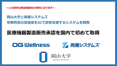 岡山大学と両備システムズが開発した 早期胃癌の深達度をAIで診断支援するシステムが、 医療機器製造販売承認を国内で初めて取得