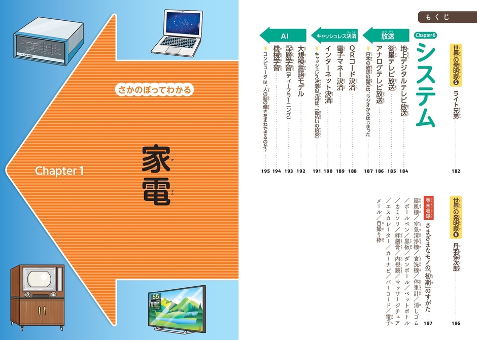 『さかのぼってわかる 発明・発見図鑑』もくじ④