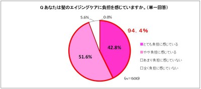 図4