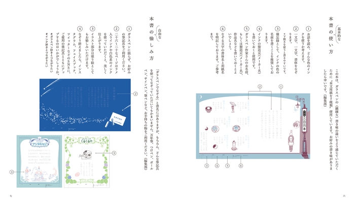 本書の基本的な使い方・自由な愉しみ方