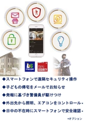 安全・安心の警備体制と、スマートフォンを活用した 先進のセキュリティスタイル　 「東急スマートセキュリティ」サービスの提供を開始