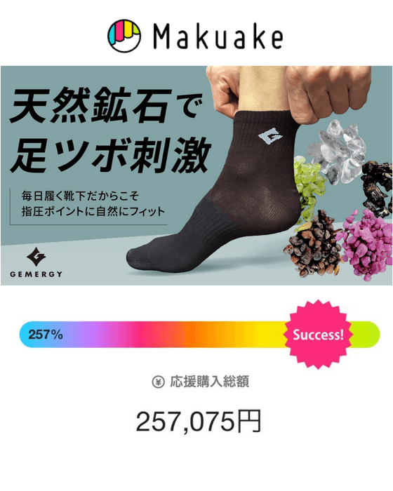 Makuakeでの結果