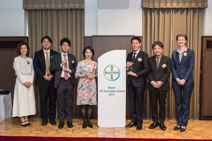 受賞企業と審査員