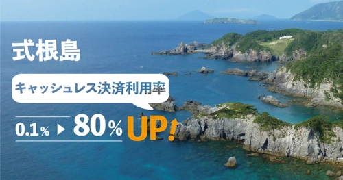 【式根島・キャッシュレスアイランド化推進】4カ月で0.1％→80％ 　キャッシュレス決済が増加！『ニッポンタブレット』の導入で 島内のキャッシュレス化が飛躍的に浸透！