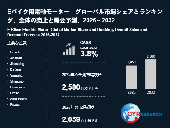 上記の図表/データは、QYResearchの最新レポート「Eバイク用電動モーター―グローバル市場シェアとランキング、全体の売上と需要予測、2026~2032」から引用されています。