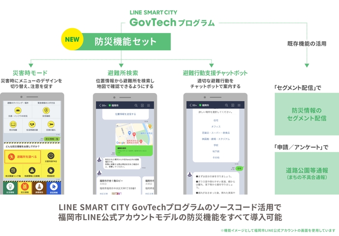 GovTechプログラムで導入できる防災の仕組み