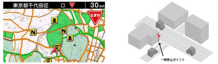 「一時停止表示」機能搭載