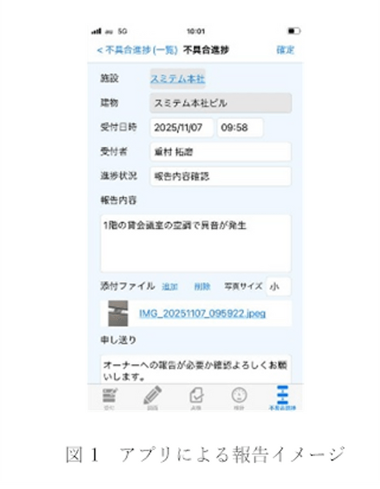図1 アプリによる報告イメージ