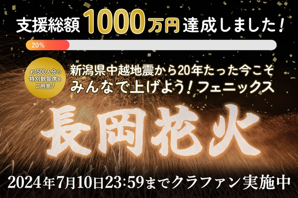 【あと1日・〆切間近】 長岡花火を日帰り鑑賞できるラストチャンス！　 「復興祈願花火フェニックス」支援総額1000万円を達成 ～20周年の節目に能登への願いも込めた クラウドファンディング7月10日終了～