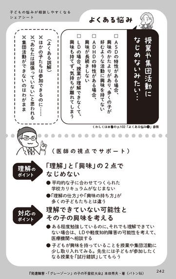 「親から教師へ、子どもの悩みを相談しやすくするためのシェアシート」の例
