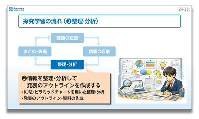 授業スライド